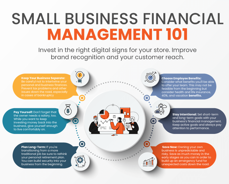 How to Manage Your Finances with Smart Tools
